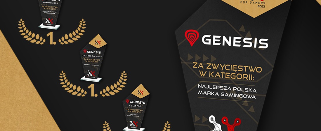 Voici les gagnants du sondage ITHardware !
