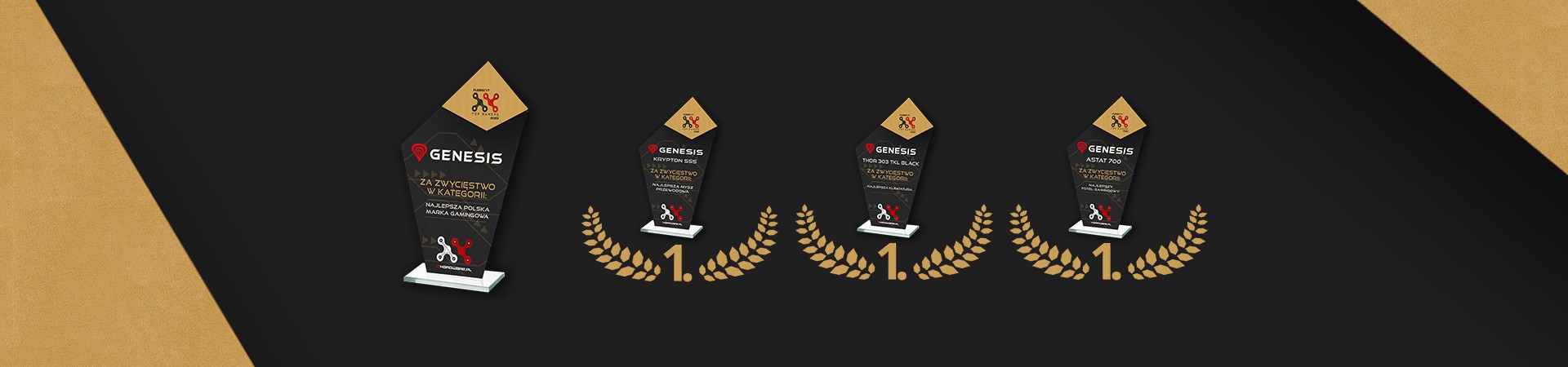 Voici les gagnants du sondage ITHardware !