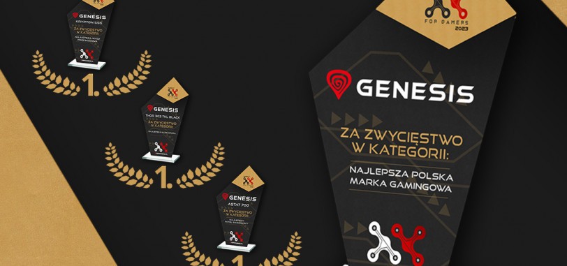 Voici les gagnants du sondage ITHardware !