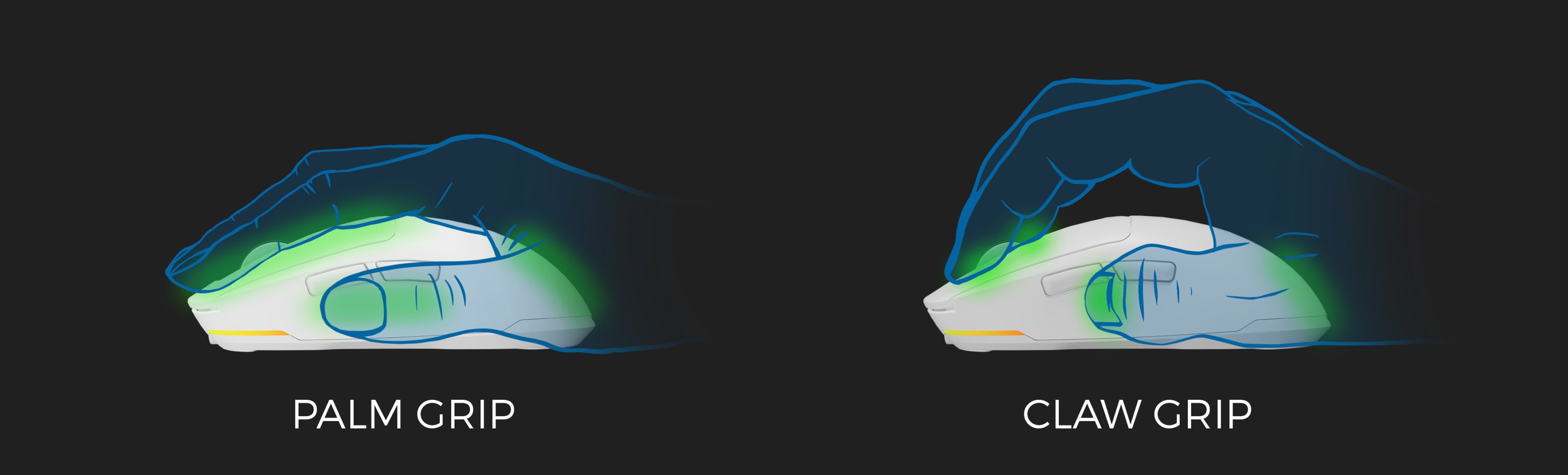 Illustration montrant deux styles de prise en main pour la souris de jeu Genesis Zircon 660 Pro : prise en main palmaire à gauche et prise en main griffe à droite.