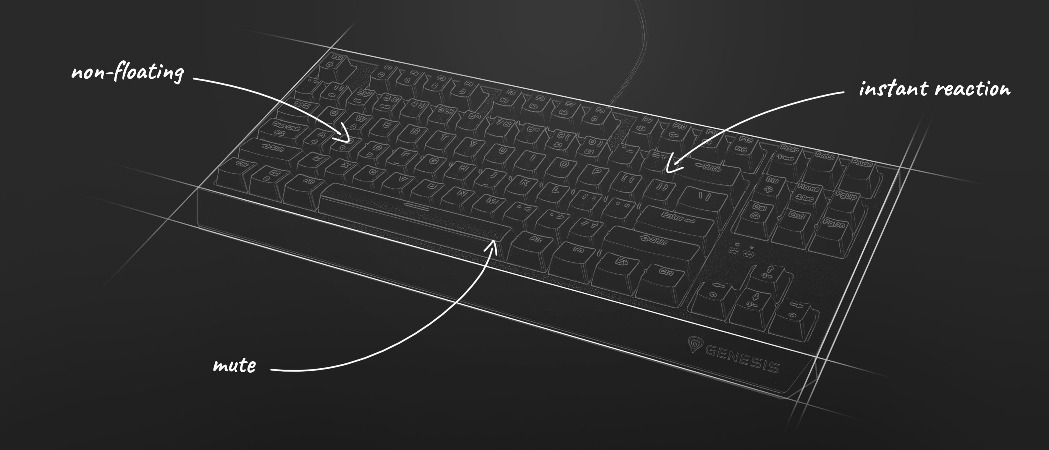 Illustration d'un clavier de jeu avec des annotations soulignant les caractéristiques telles que les touches non flottantes, la réaction instantanée et la fonctionnalité de mise en sourdine.