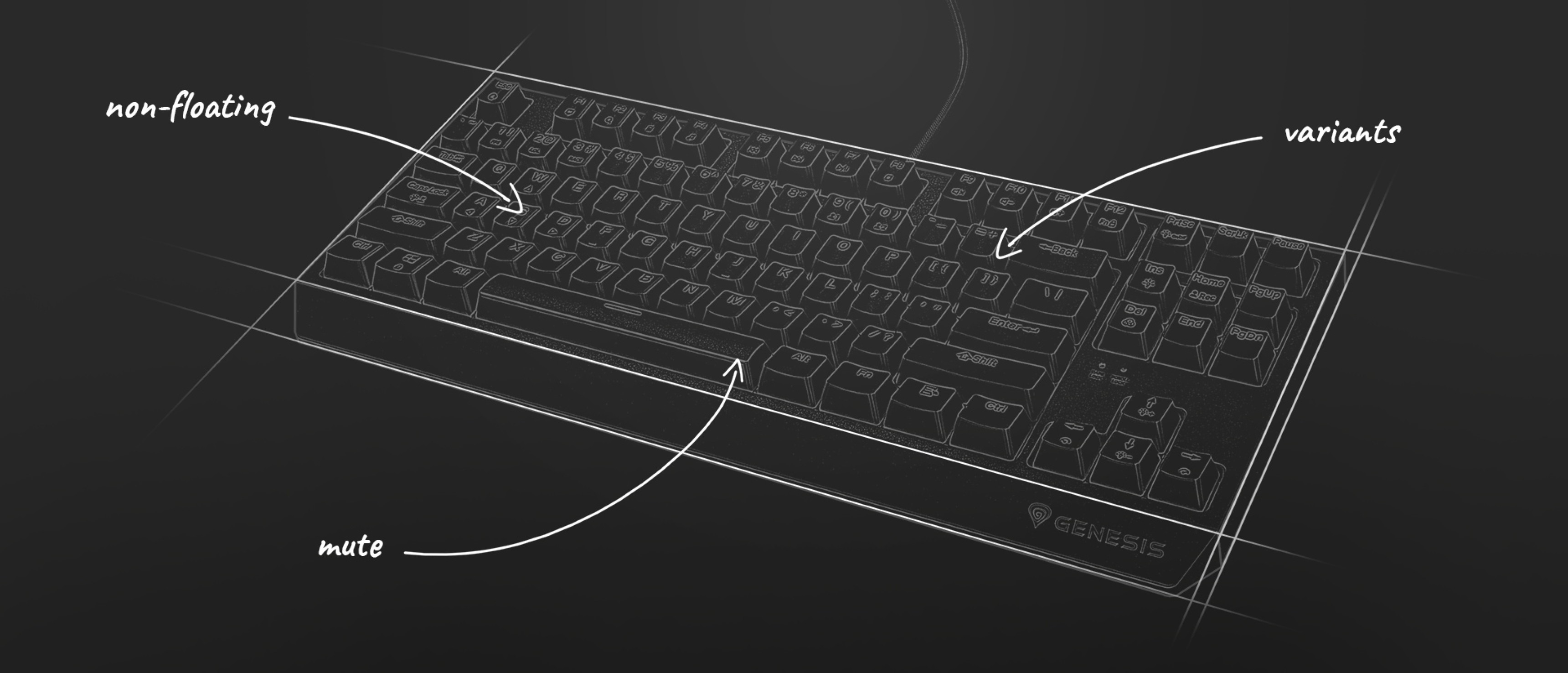 Illustration schématique du clavier de jeu mécanique Genesis Thor 230 TKL, mettant en évidence les caractéristiques telles que les touches non flottantes et les variantes.