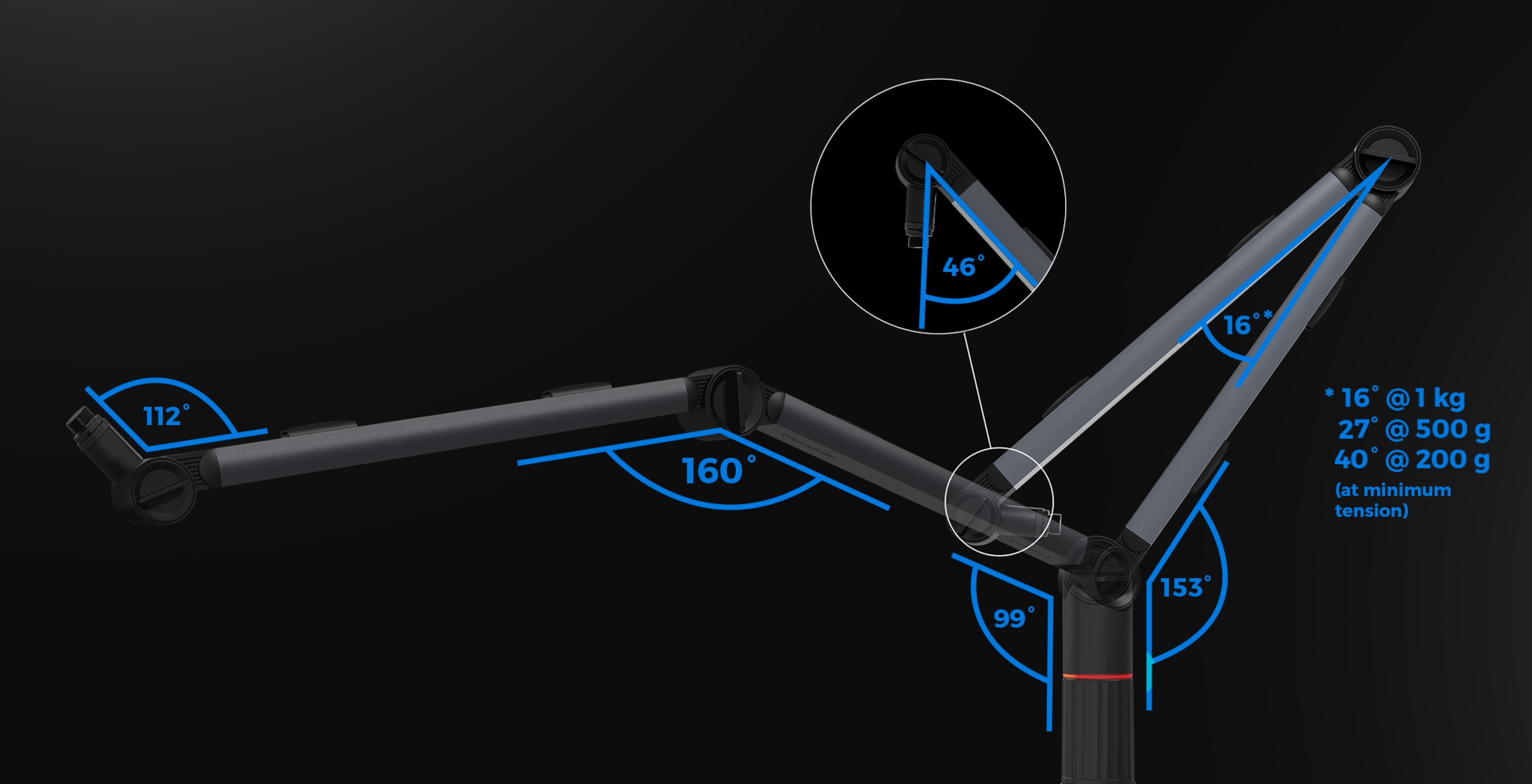 Bras de microphone réglable avec plusieurs angles d'articulation, doté d'un design noir élégant et d'annotations de mesures détaillées.