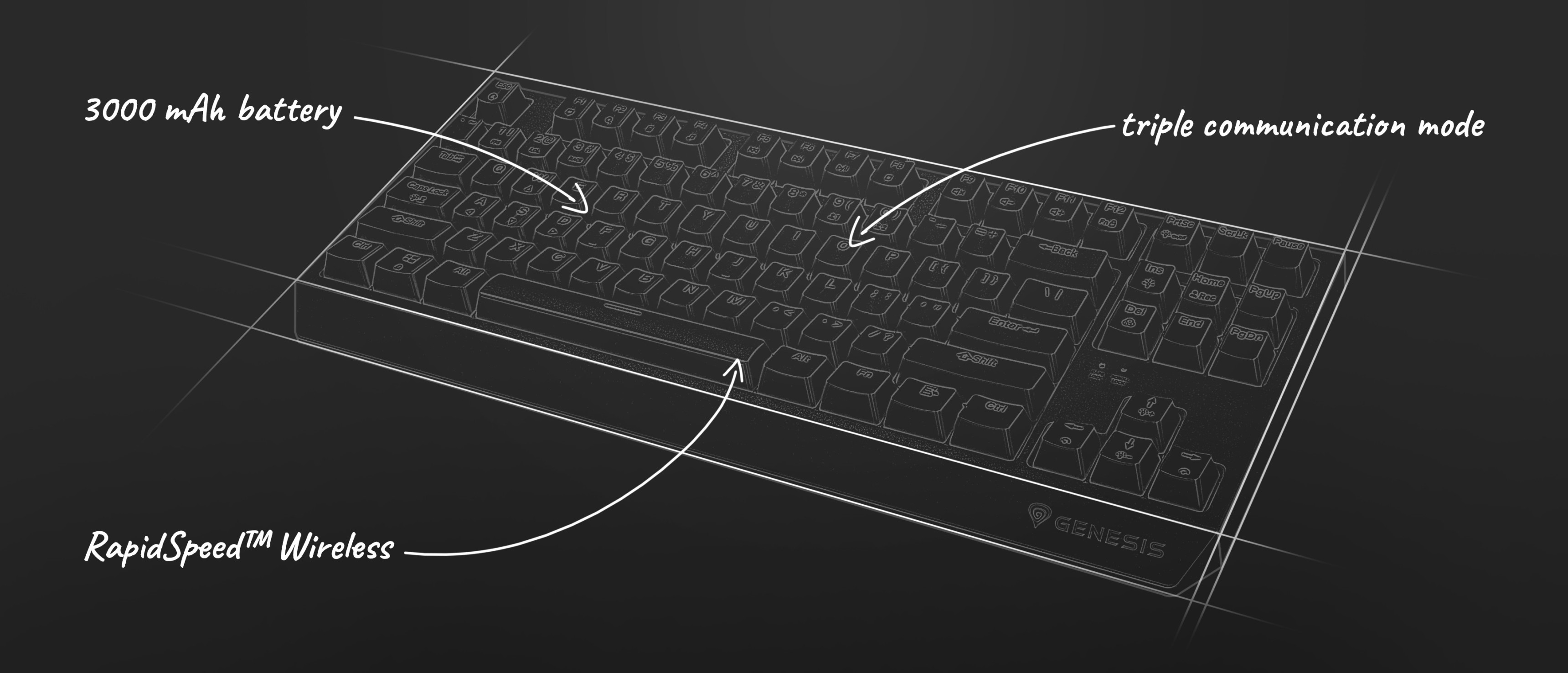 Clavier mécanique RVB sans fil avec interrupteurs Outemu, doté d'une batterie de 3000 mAh et de trois modes de communication.